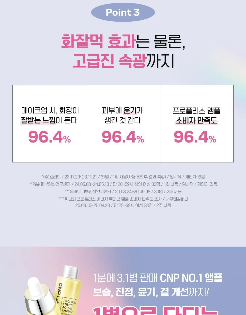 [1+1/유리알속광] 차앤박 프로폴리스 에너지 액티브 앰플 30ml 더블기획(2개입) 상세페이지 5